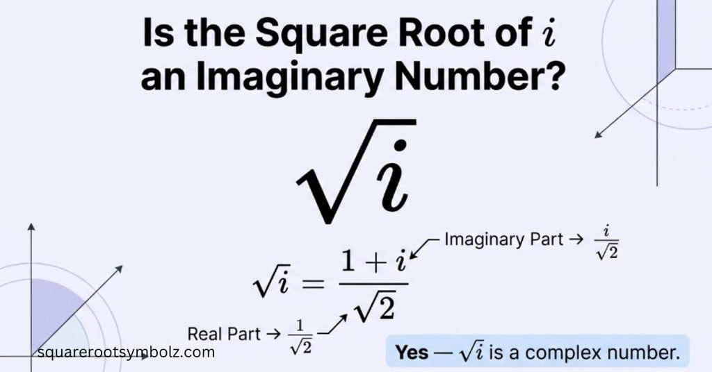 Square Root of i an Imaginary Number