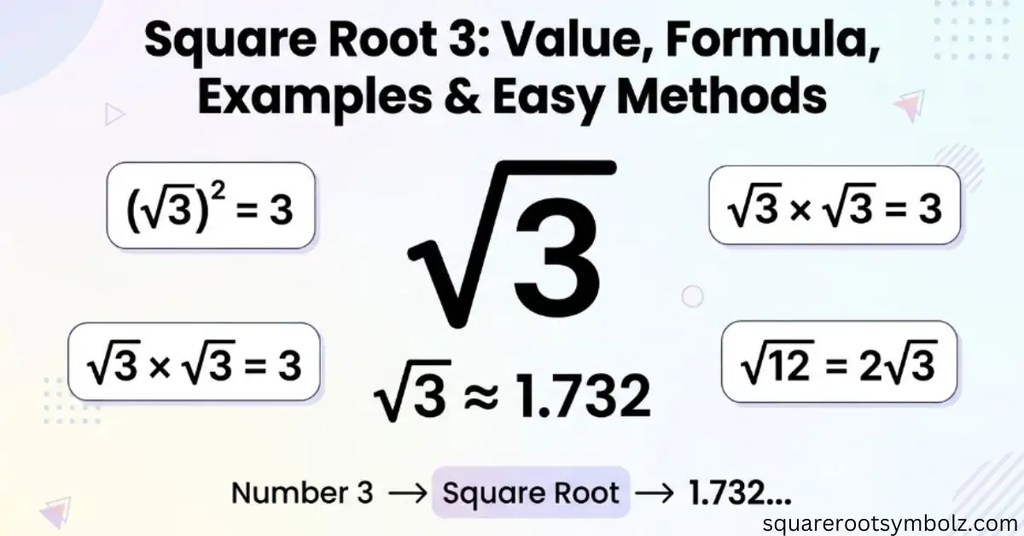 Square Root 3