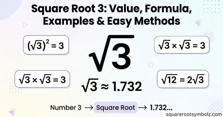 Square Root 3