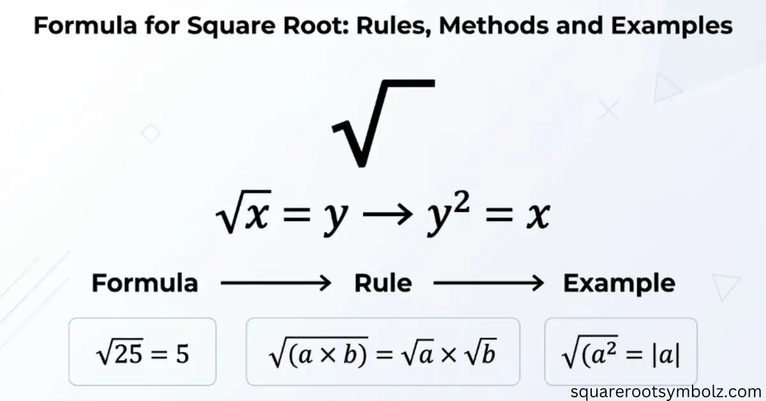 Formula for Square Root