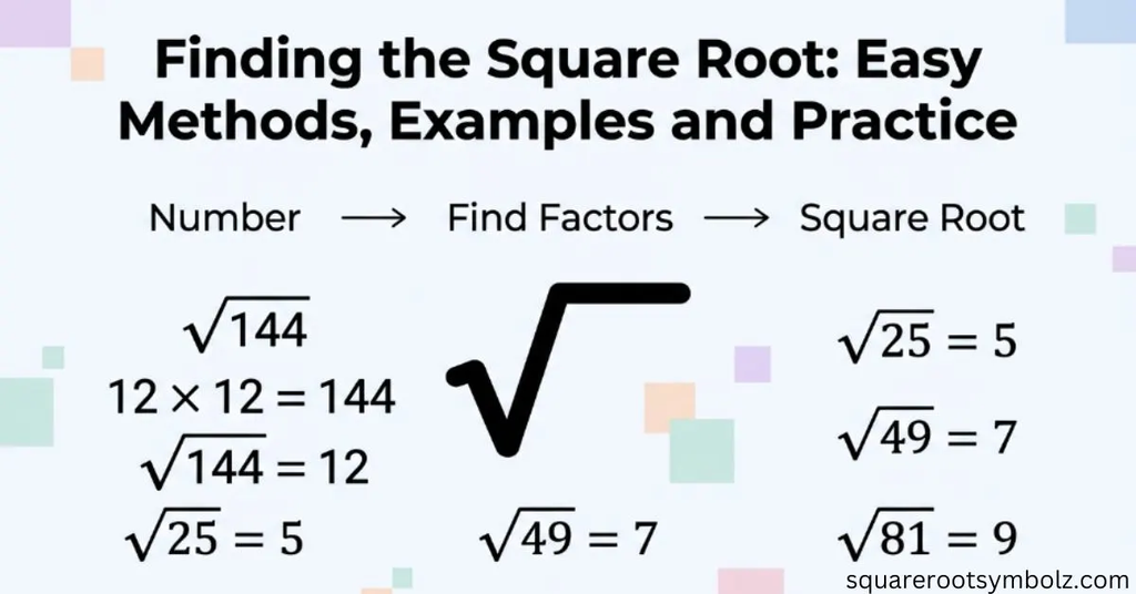 Finding the Square Root