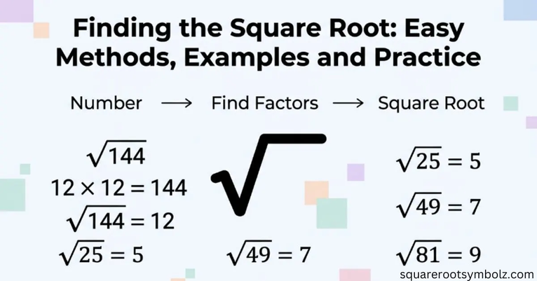 Finding the Square Root