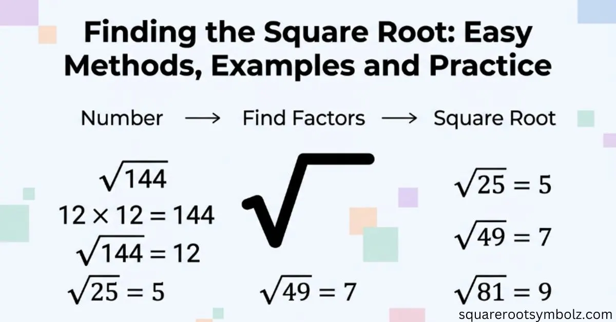 Finding the Square Root