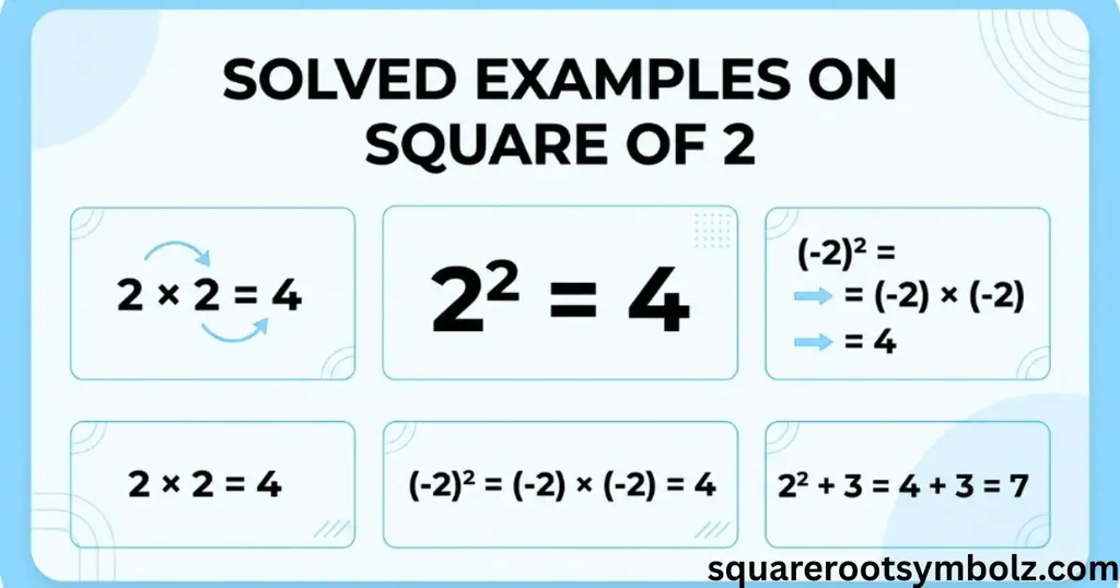 Solved Examples on Square of 2