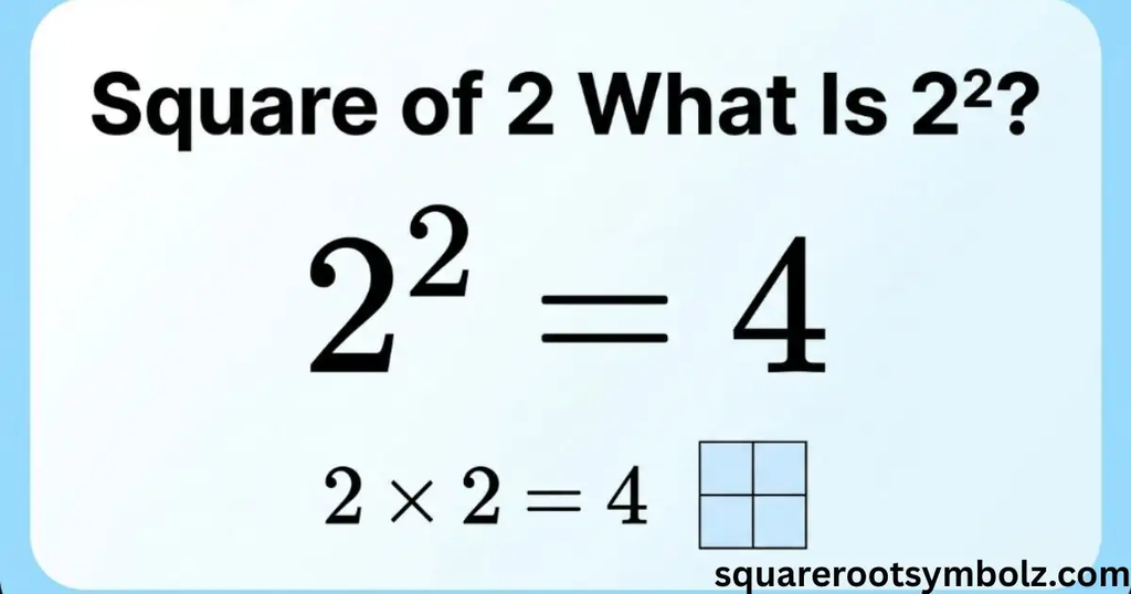 Square of 2
