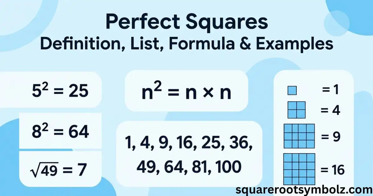 Perfect Squares