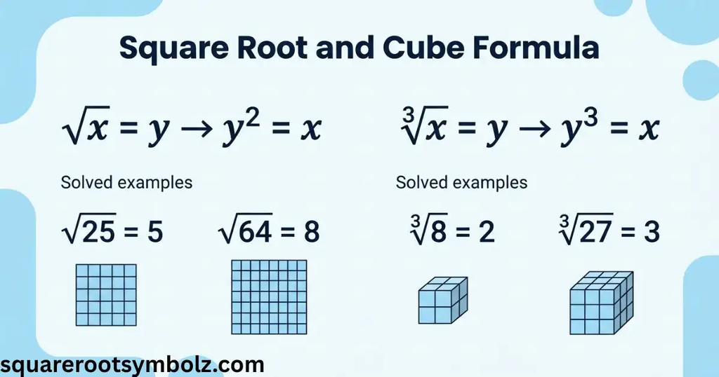 Square Root and Cube