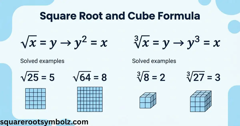 Square Root and Cube