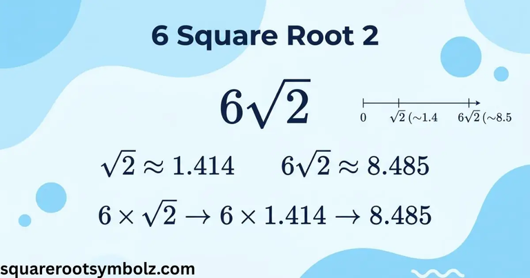 6 Square Root 2