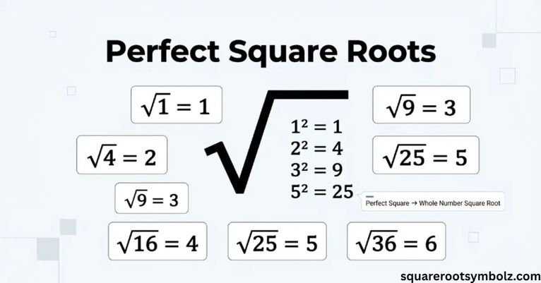 Perfect Square Roots