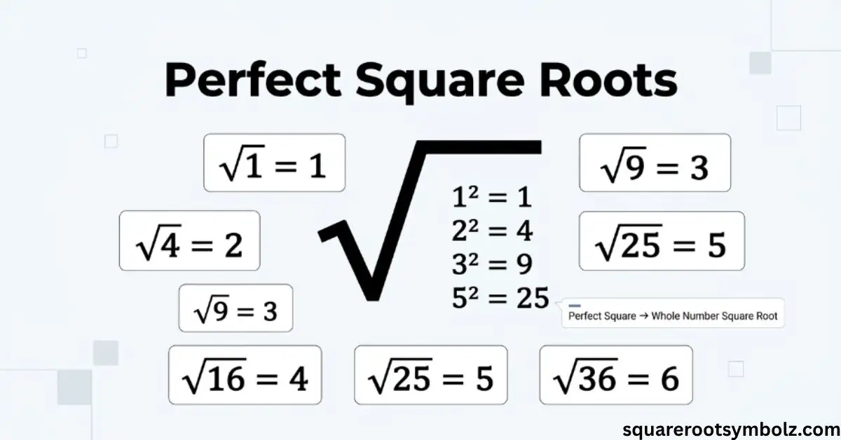 Perfect Square Roots