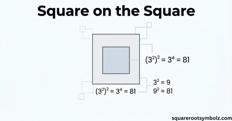 Square on the Square
