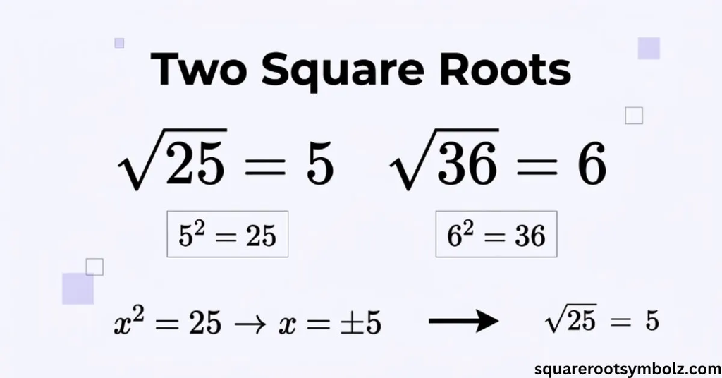 Two Square Roots