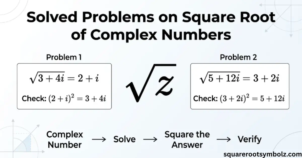 Solved Problems on Square Root of Complex
