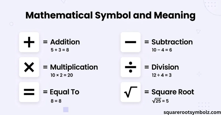 Mathematical Symbol