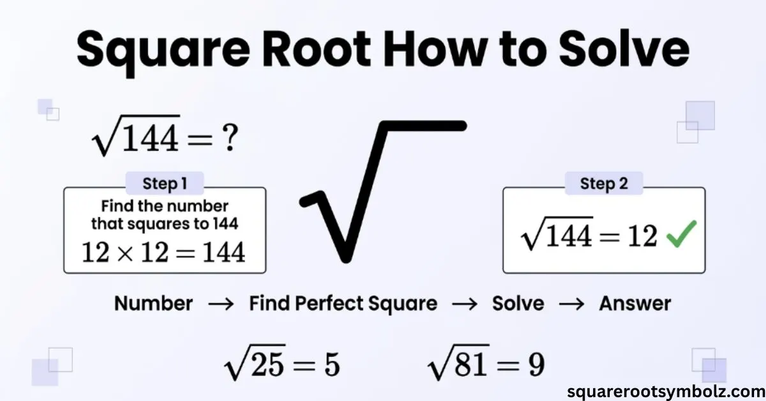 Square Root How to Solve