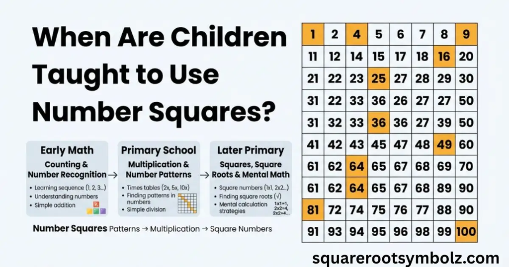 When are children taught to use number squares