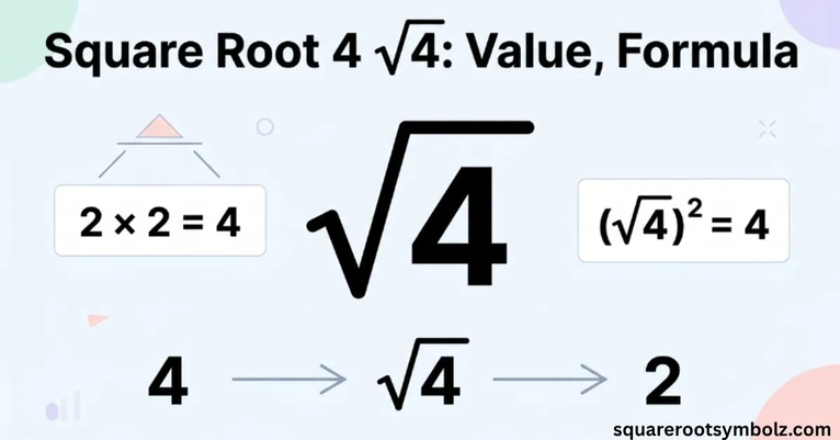 Square Root 4