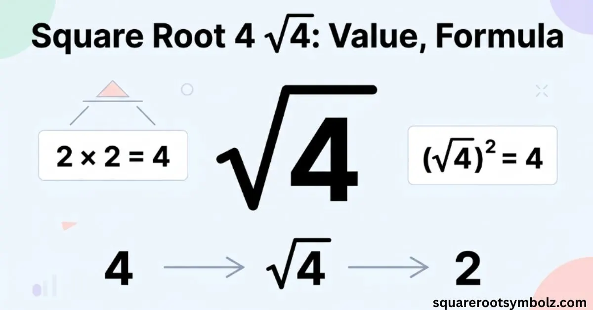 Square Root 4