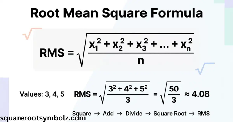 Root Mean Square