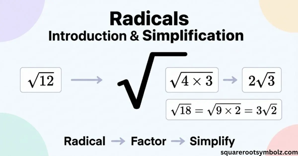 Radicals Introduction & Simplification