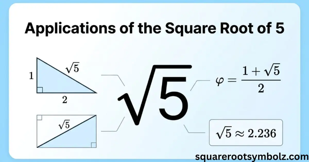 Applications of the Square Root of 5