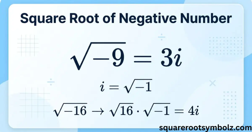 Square Root of Negative Number