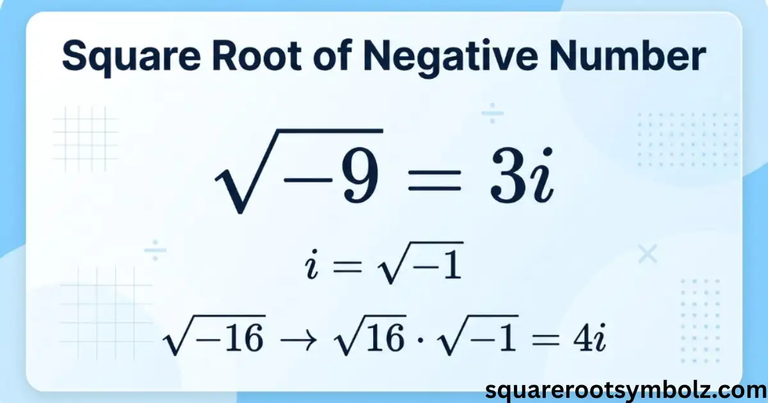 Square Root of Negative Number