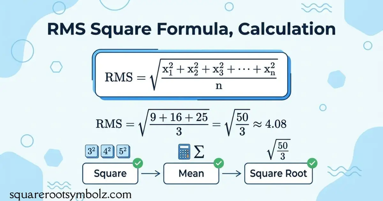RMS Square