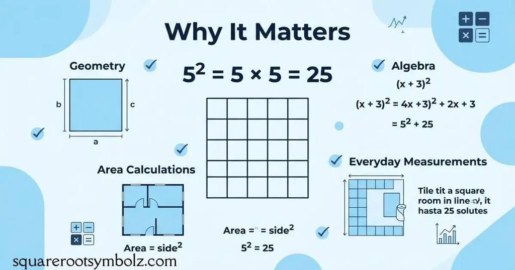 Why It Matters