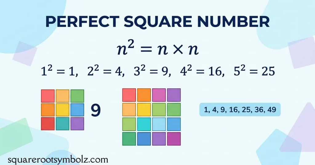 Perfect Square Number