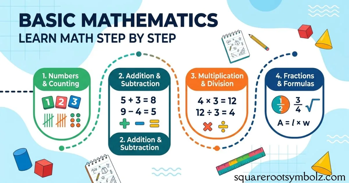 Basic Mathematics